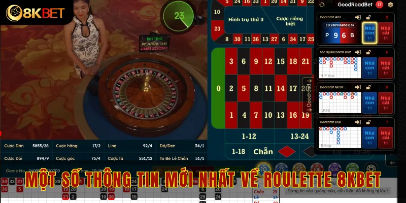 Một số thông tin mới nhất về roulette 8kbet